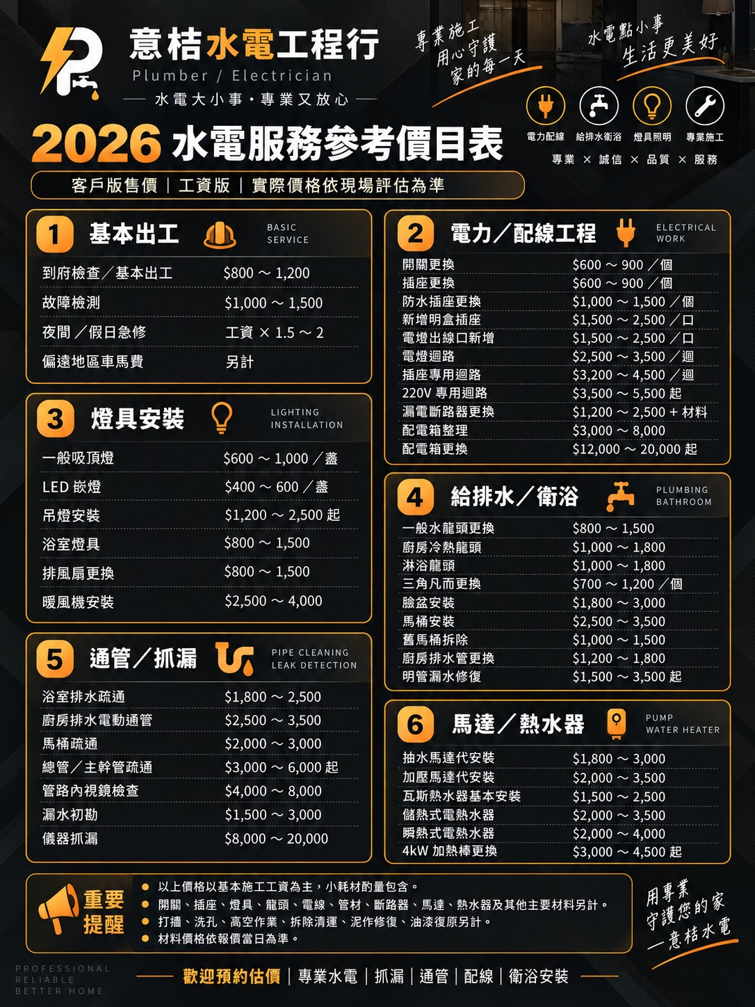 意桔水電 2026 水電服務參考價目表